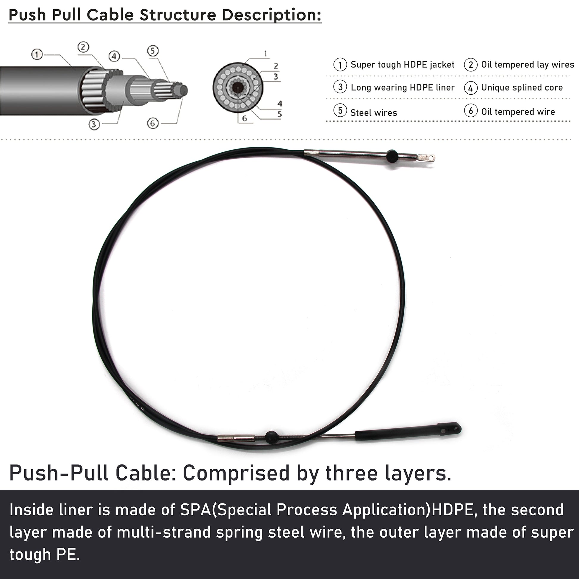 Marine Boat Outboard Engine Throttle Control Cable High Efficiency & F ...
