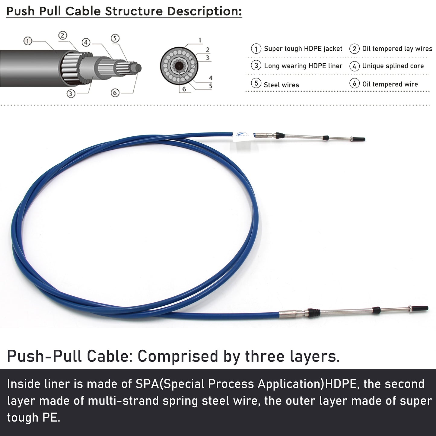 Marine Boat Outboard Engine Throttle Shift Control Cable High Efficiency & Flexibility - 33C Universal Style